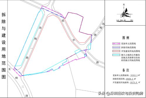 上油松老围片区更新项目