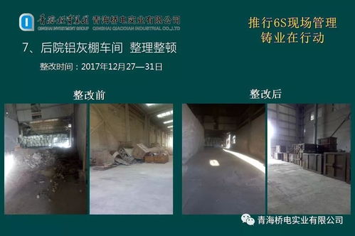 青海投资集团桥电实业公司 管理提升 技术创新 活动推进情况
