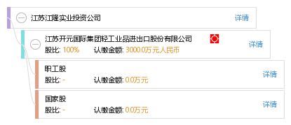 江苏江隆实业投资公司