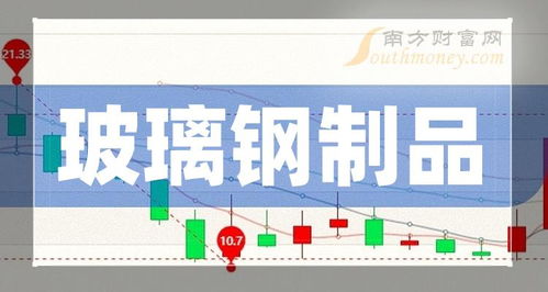 4月12日 玻璃钢制品概念受益的上市公司,名单收藏好