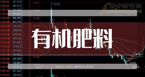 2025年有机肥料概念股名单揭秘,不要错过 1月13日
