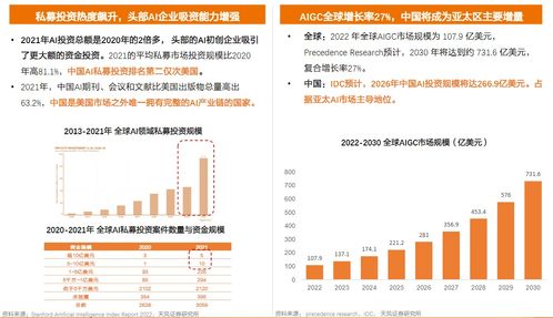 龙头股3天2个20cm涨停 海外产品已接入chatgpt上市公司名单梳理