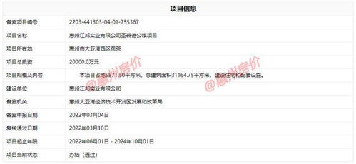 大亚湾全新商住项目来了 总投资2个亿,今年6月将动工