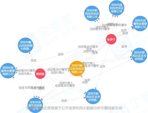 实探 100个楼盘,只有8号仓对面这个恒壹四季华府,找到我怀疑人生