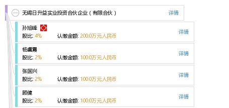 无锡日升益实业投资合伙企业 有限合伙