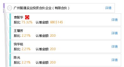 广州智通实业投资合伙企业 有限合伙