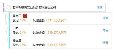 甘肃新徽商实业投资有限责任公司