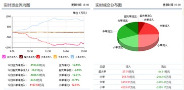 广聚能源严重低估了,满仓散户都勃然大怒了