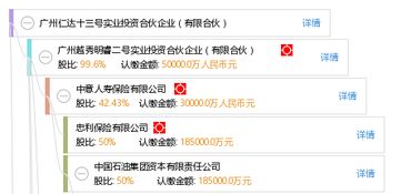 广州仁达十三号实业投资合伙企业 有限合伙