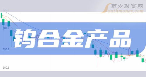 2024年钨合金产品题材的上市公司有哪些 6月6日