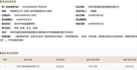 皇庭集团退出重庆皇庭珠宝公司 部分股权已出质予中植系