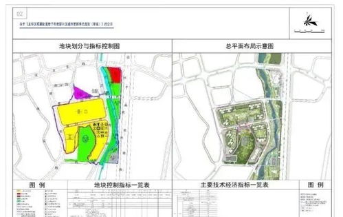 龙华观澜君子布,锦泰长基城市更新项目,已出专项规划 占地10万㎡
