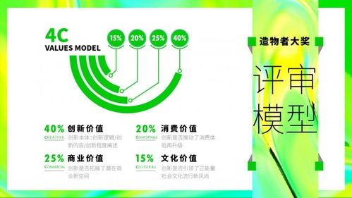 创新科技成就国民出行品牌 九号公司荣获2023造物者年度产品品质创新大奖