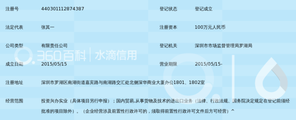 深圳市鸿辉家园实业有限公司 投资兴办实业的先锋与典范