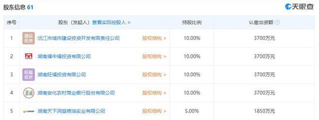 豪门遗产迷局 47套房产与千万债务下的家族命运